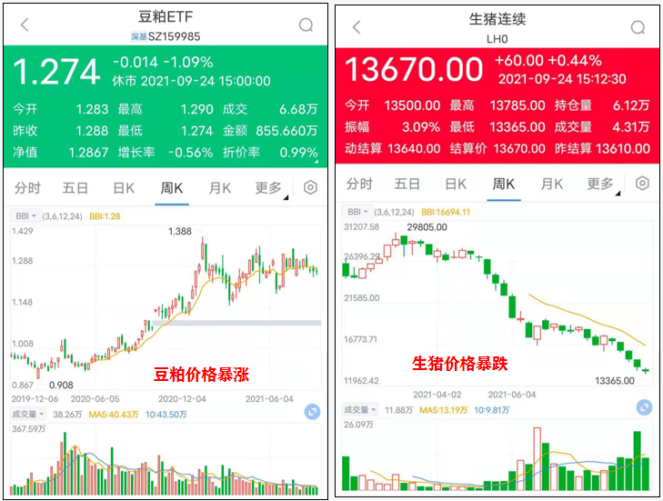 世纪大通胀中，一场金融战打响了！