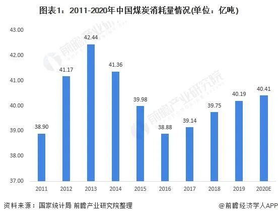 碳排放权？中国要反割欧美国家的“韭菜”！